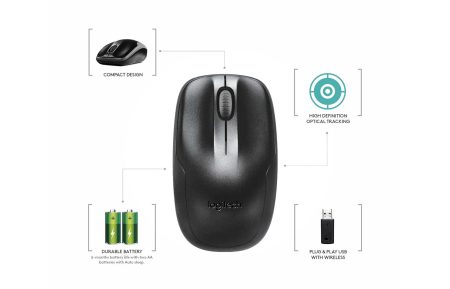 Logitech Desktop Wireless Combo MK215